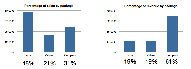 Screen Shot 2013-11-11 at 8.14.58 AM